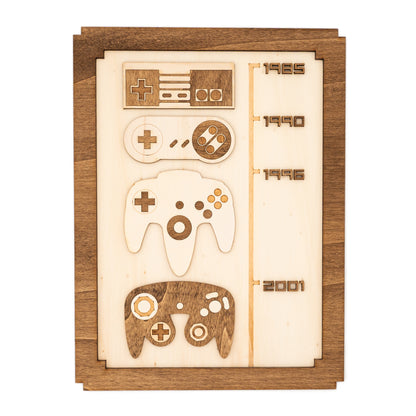 Timeline consoles rétro – Décoration murale bois rétro gaming